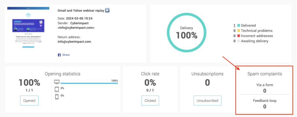 Screenshot of the Cyberimpact platform showing the new feature, Spam complaints. The section with the new feature shows the spam complaints via a form and feedback loop.